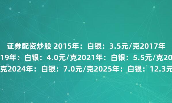 证券配资炒股 2015年：白银：3.5元/克2017年：白银：3.9元/克2019年：白银：4.0元/克2021年：白银：5.5元/克2023年：白银：6.0元/克2024年：白银：7.0元/克2025年：白银：12.3元/克2026年：白银：突破20元/克还会涨吗？您是哪年啥价买的白银呢？